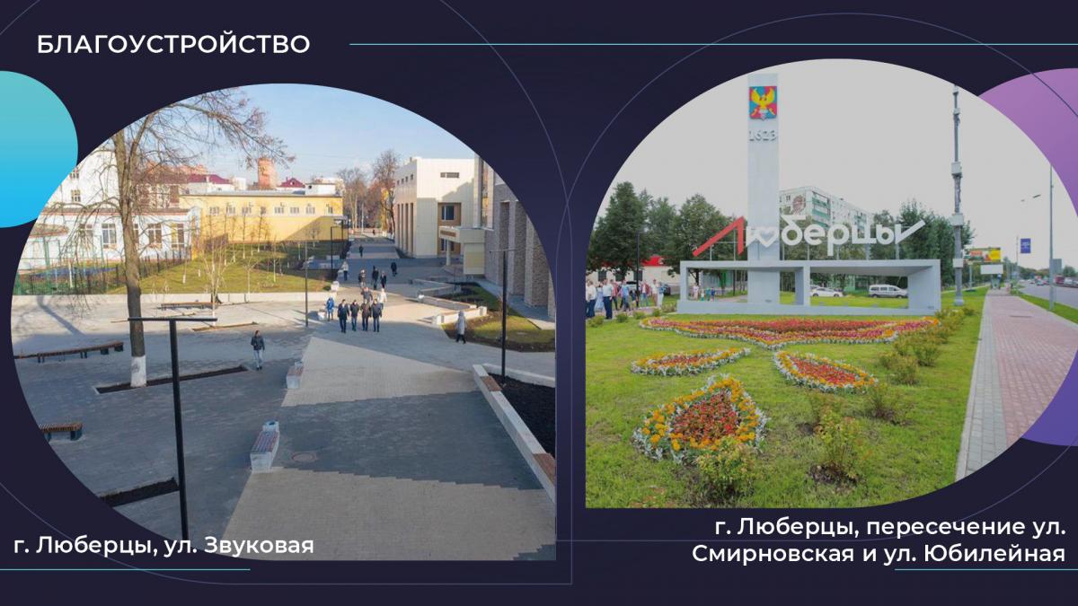 Отчет главы 2019 год | Администрация городского округа Люберцы Московской  области